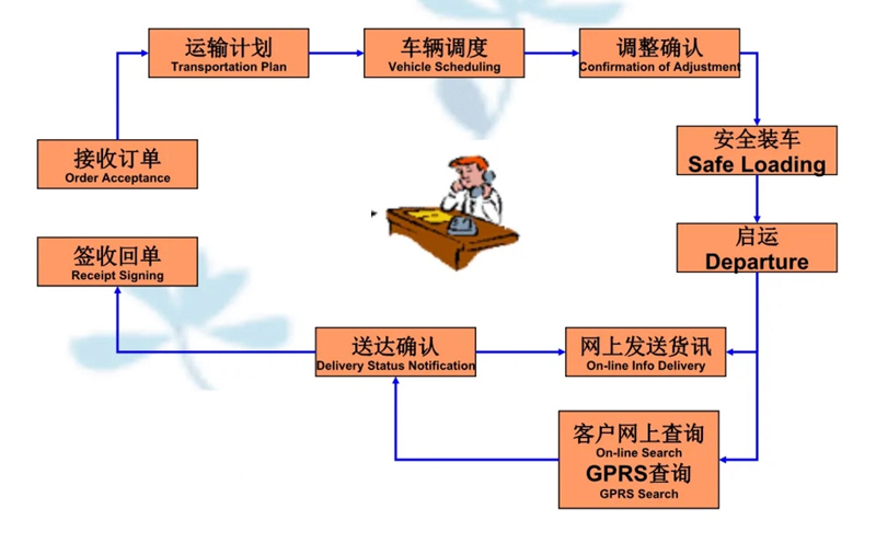 苏州到和布克赛尔搬家公司-苏州到和布克赛尔长途搬家公司